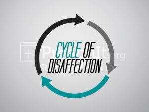 Cycle of Disaffection